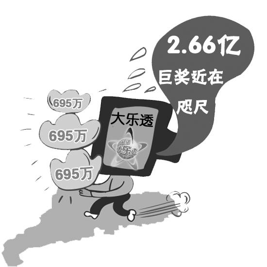 体彩大乐透又出3注695万