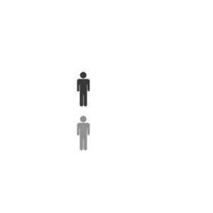 ��ʡ���꽫һ���й���Ա7159��