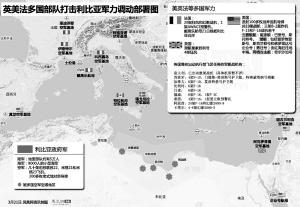 多国再袭利比亚目标：“卡扎菲”？