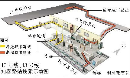北京地铁知春路站五一前将新开一条换乘通道