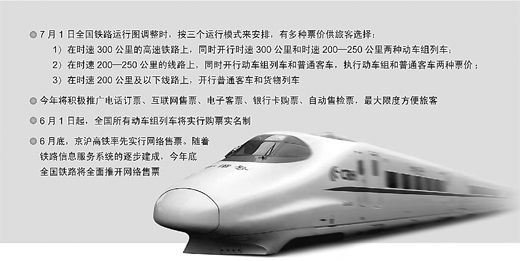 ����������ʢ���棺������������·��չ�ı��