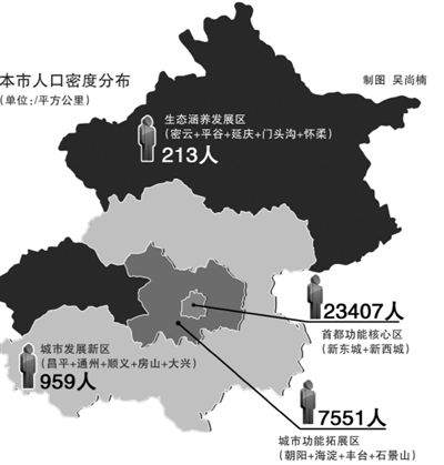 中国人口分布_人口分布网