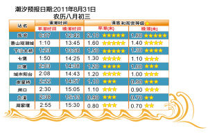 ���죡�������Ǯ�������ܾ��ڽ��죡