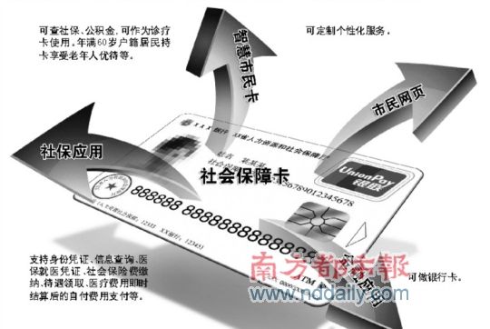 广州新社保卡弱化户籍界限