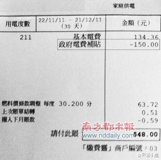 发自香港 一个港人家庭每天都开2000瓦功率的暖气,每个月电费只交48