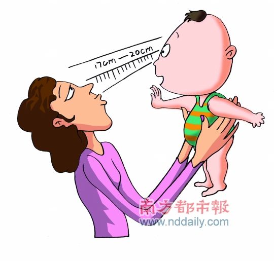 顺产一天出院你做好准备没?
