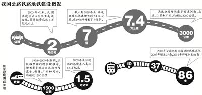 �ҹ���·��·��������ſ�