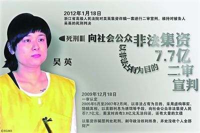 最高法未核准吴英死刑发回重审