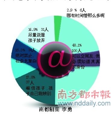 一受害男童父亲:“不去理会了”