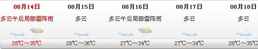 沪同发高温雷电暴雨预警“启德”对申城暂无影响
