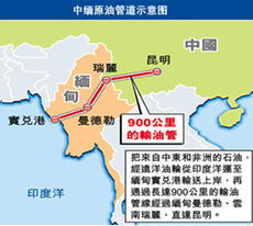 中缅油气管道将可缓解中国马六甲困局。资料图