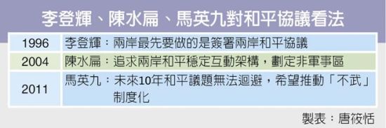 ����ǻԡ���ˮ�⡢��Ӣ�ŶԺ�ƽЭ�鿴���� ͼƬ��Դ��̨�塶��ʱ���ӱ���