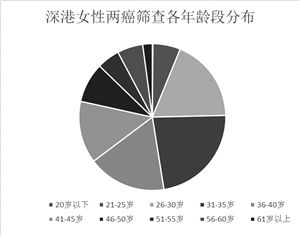 ܼŮԸƼ86.5%