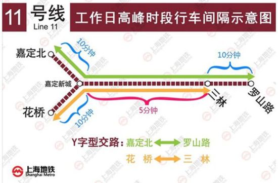 沪11号线花桥段16日开通试运营[附首末班车时间表]