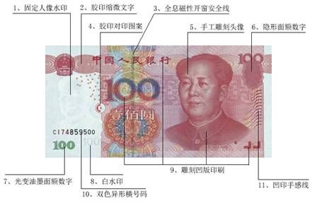 教你如何识别假人民币 本月重庆市开展反假币