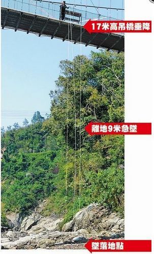 台湾少女从17米高吊桥垂降因没锁扣环摔死|台