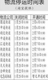 物流将进入“春节模式”网购下单算好到货时间