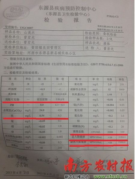 在东源县疾病预防控制中心出具的报告中，良田村自来水共有五项超标，其中菌落总数超标22倍。