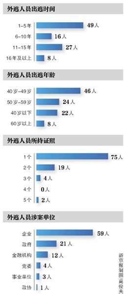 示意图