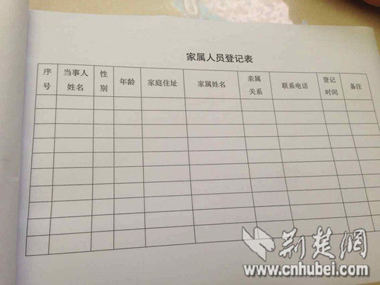 湖北监利县人民医院设翻沉事件家属临时登记处