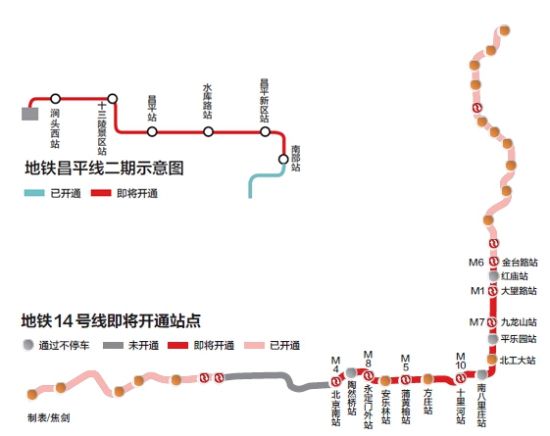 北京两条地铁新线9月底试运行 4车站将甩站通过