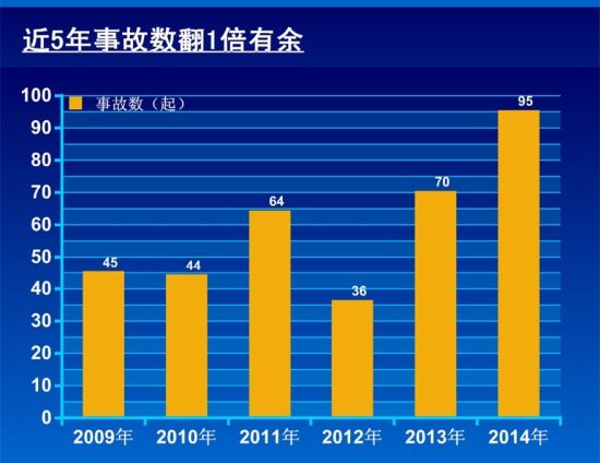 全国各地人口数_2017全国各地高考人数汇总(3)