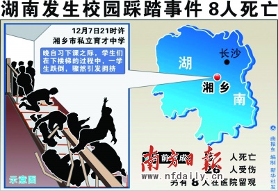省湘潭市辖内的湘乡市私立育才中学发生一起伤亡惨重的校园踩踏事件