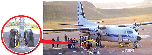 ��Ӣ�š����á��ĸ���(FOKKER)50ר�� ����ͼ