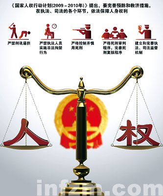 中央党校专家:我国人权计划不是为了让西方看
