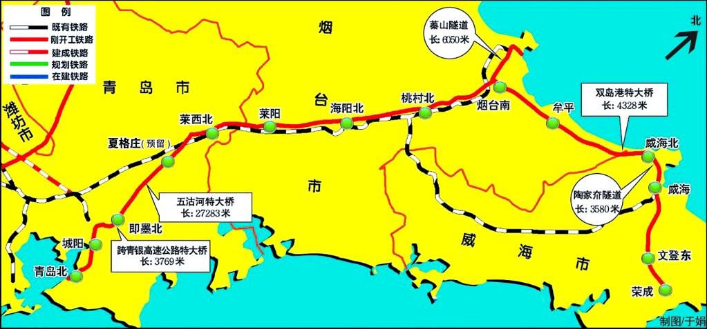 青荣青岛段5跨高速公路 7成铁路建在高架桥上