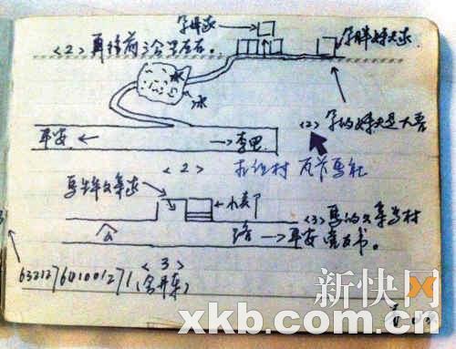 　　■李队长当年侦查的笔记本，上面详细描绘了盗猎者家的地形。