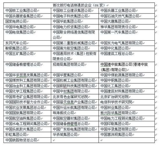 醴陵市人口电话号码_醴陵切糕电话,地址 醴陵市(2)