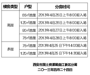 人口回迁措施_人口老龄化的解决措施(3)