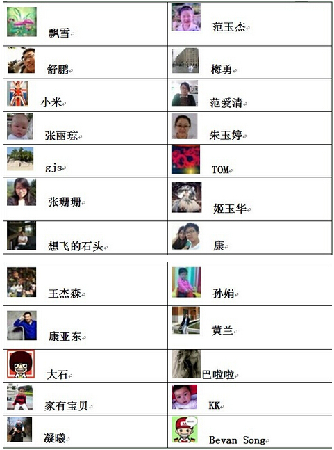 世界杯,你来答题兽霸送礼,获奖名单揭晓