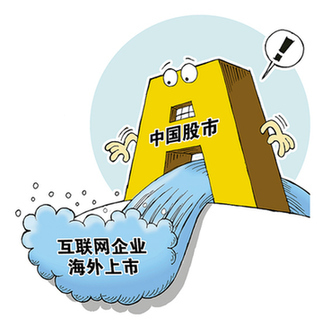 优质中概股总先益老外 看我们错过的网络牛股