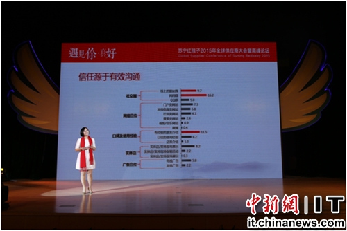 增长300%苏宁红孩子打造O2O标杆