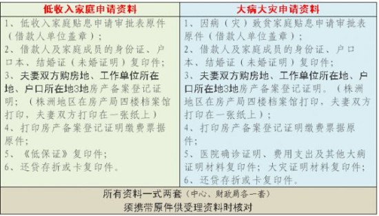 薪资证明_财政收入结构_薪资包括哪些收入(2)