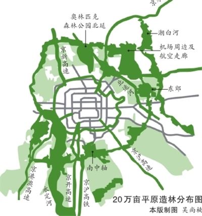 20万亩平原造林示意图