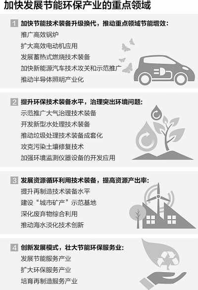 制图：蔡华伟