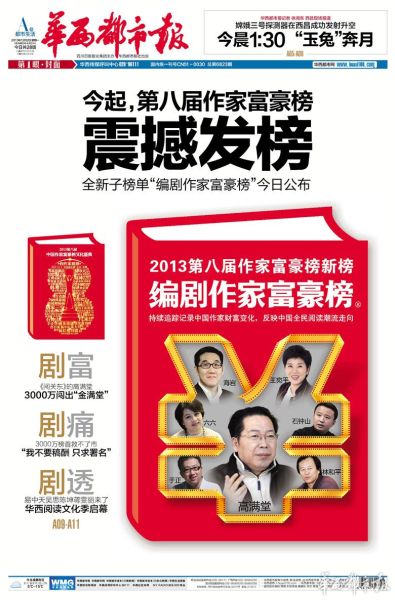女性安全期是什么时候_作家的稿费是什么收入