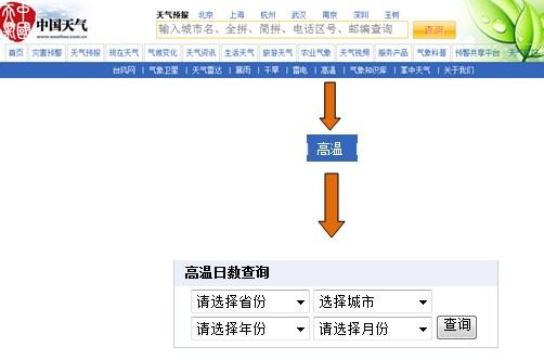 高温补贴发放气象条件解读_天气预报