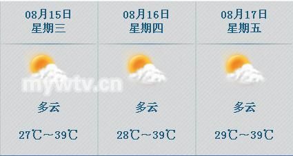 重庆正在经历今夏最长高温天气过程|重庆高温_新浪天气预报