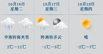 哈尔滨未来三天天气预报