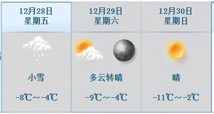 北京今天傍晚迎小雪 节前晚高峰受考验|北京天