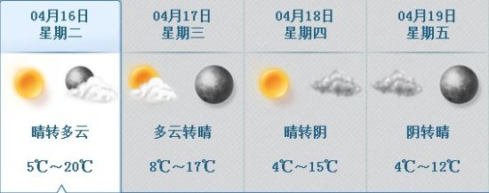 416-19Ԥ 