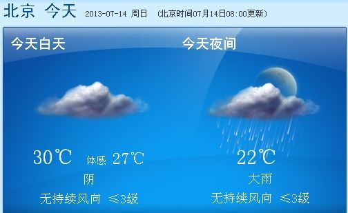 大雨 局地暴雨伴有雷电|北京|大雨|高温_新浪天气预报