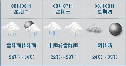 꽻ֽܶ