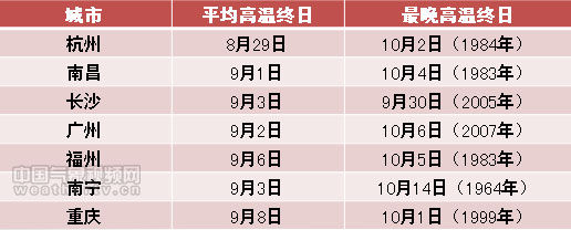 7ʡἶиͳ