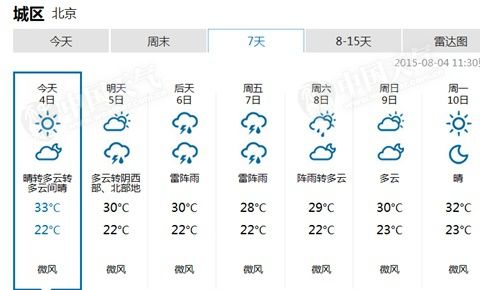 δ7Ԥ