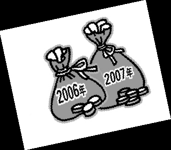 gdp增速_2007杭州市gdp